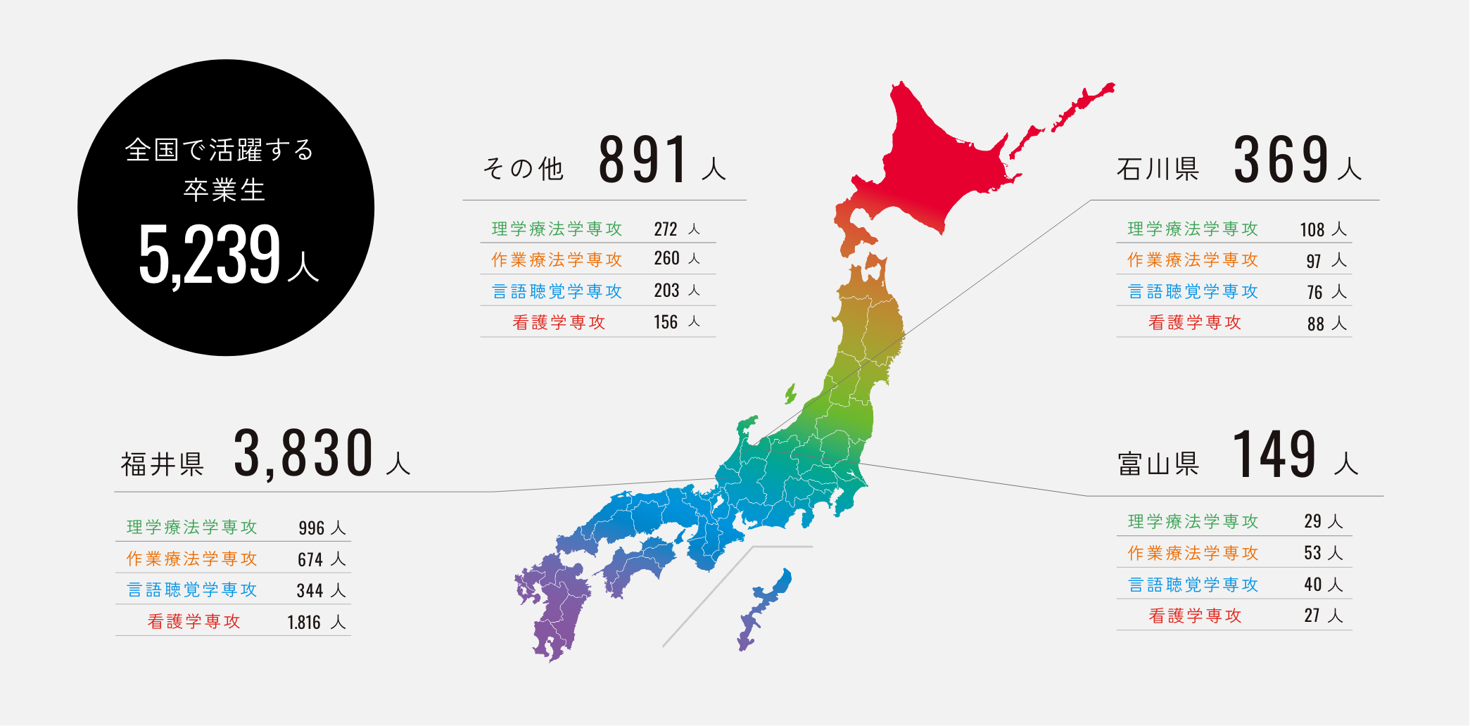 全国で活躍する卒業生のマップ